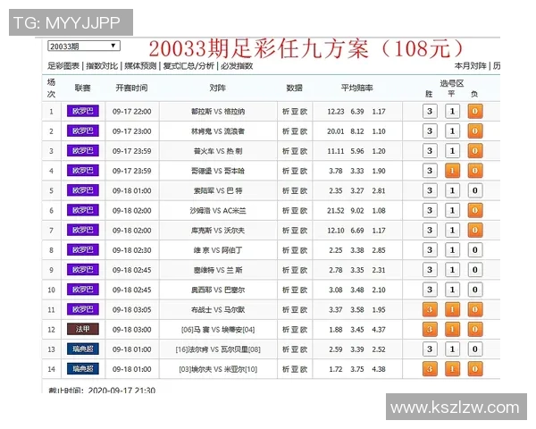 九月足球彩票热潮来袭预测分析助你赢得丰厚奖金